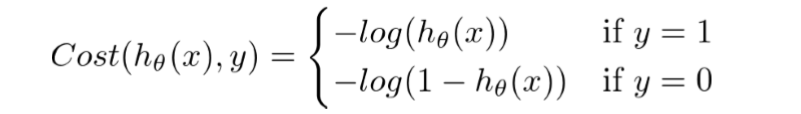 hypothesis representation of logistic regression